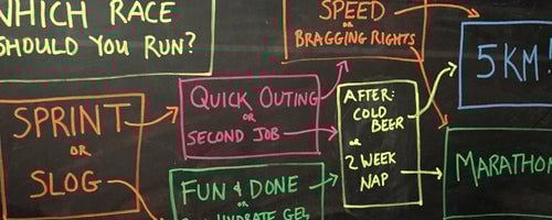 The 5K, Not The Marathon, Is The Ideal Race
